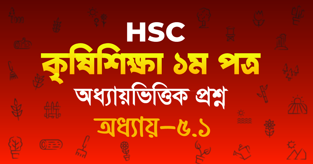 Exam Card Image